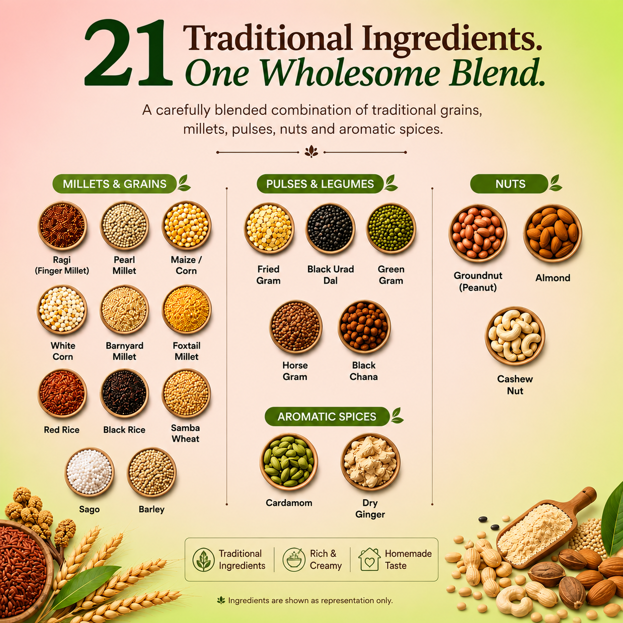 Inamani Health Mix